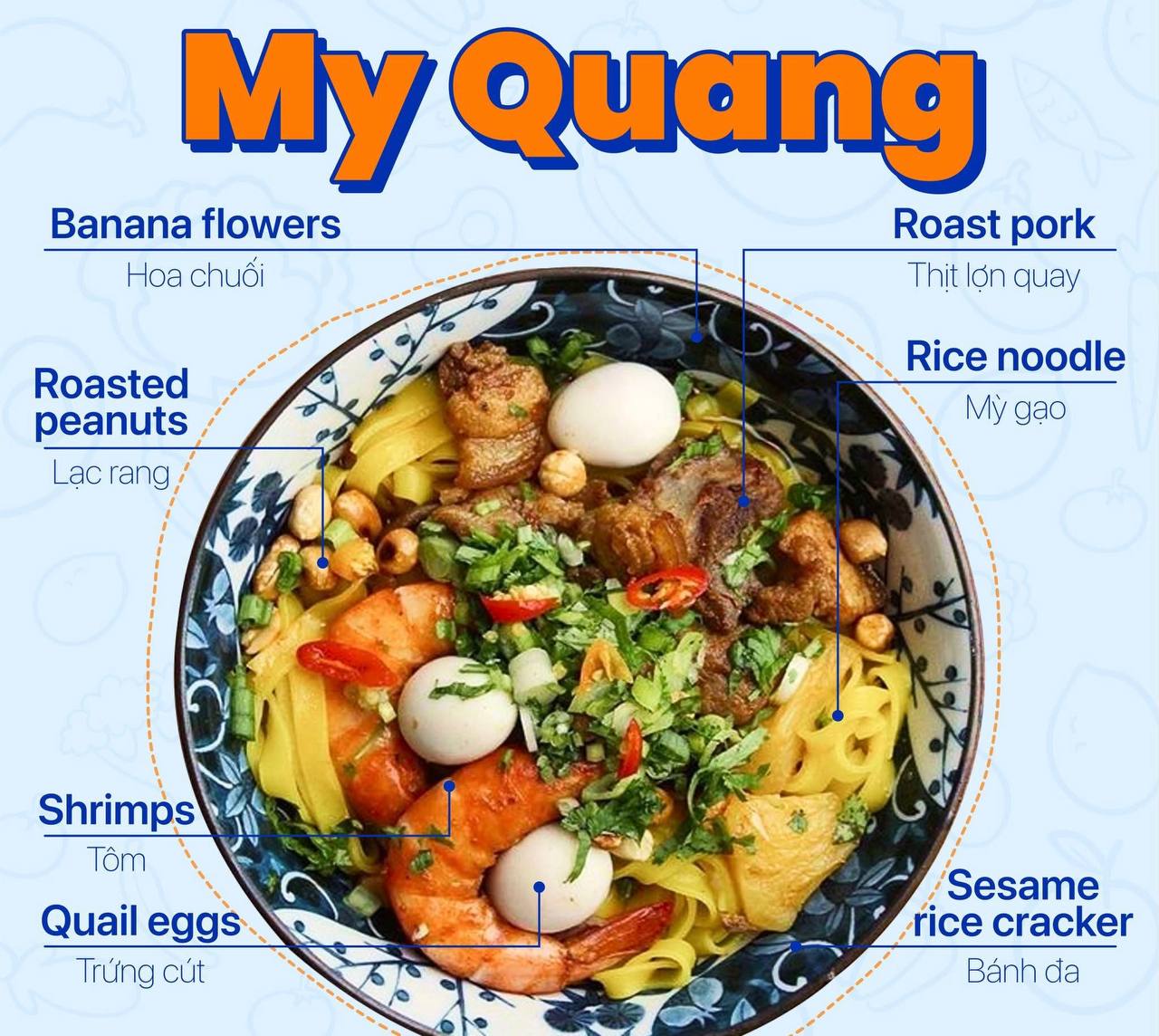Mỳ Quảng